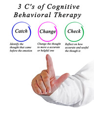 Sticker - 3 C's of Cognitive Behavioral Therapy.