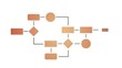 Flußdiagramm / Flowchart / Variationen orange