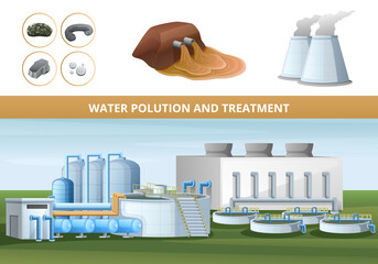 Sticker - Water Pollution Poster