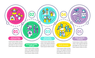 Wall Mural - kids mental toughness loop circle infographic template. data visualization with 5 steps. process tim