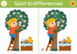 Find differences game for children. On the farm educational activity with cute farmer. Farm puzzle for kids with funny boy picking apples from the tree in the garden. Printable worksheet or page.