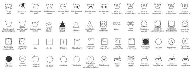 Wall Mural - Laundry symbols icon set. Vector illustration.