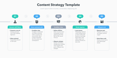 Poster - Content strategy template with five stages and place for your content. Easy to use for your website or presentation.