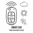 Smart car key. Automobile protection, modern technology. Vehicle safety locks and alarm remote control.  