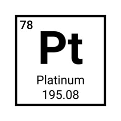 Wall Mural - Platinum periodic element chemical symbol science icon