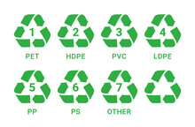 Recycle Symbol Plastic Icon. Hdpe Pp Pet Vector Sign Reuse Plastic Recycle Material Pictogram