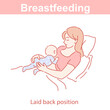 Breastfeeding laid back position. Woman feeding baby