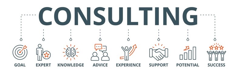 Wall Mural - Consulting banner web icon vector illustration concept for business consultation with an icon of goals, expert, knowledge, advice, experience, support, potential, and success