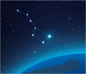 Wall Mural - constellation big dipper with planet in deep space
