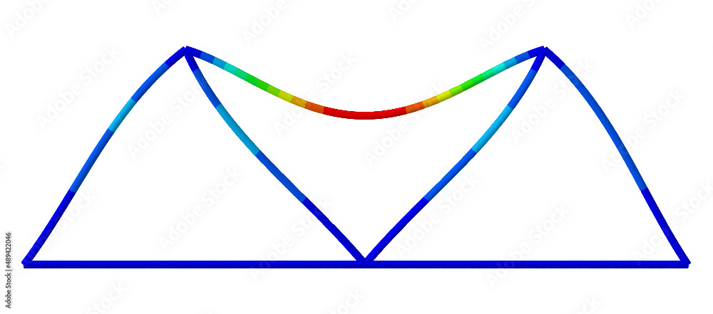 Finite Element analysis of a simple and complex truss element - Stress ...