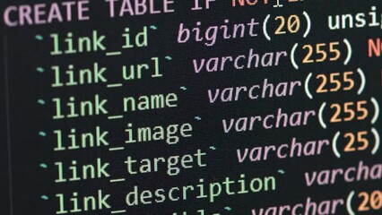 My SQL table command and code. Define database table in common CMS for blogging. MYSQL code