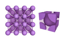Structural Model Of The Body-centered Cubic Crystal Lattice