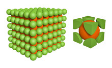 The Cesium Chloride Lattice Consists Of A Simple Cubic Array Of Chloride Anions )green), With A Cesium Cation (ore At The Center Of Each Unit Cell. 