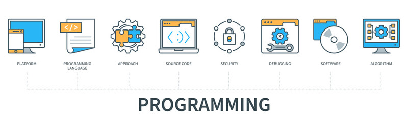 Wall Mural - programming concept with icons. platform, software, source code, security, programming language, app