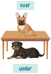 Wall Mural - Prepostion wordcard design with dog over and under table