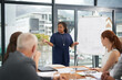 © Camerene Pendl/peopleimages.com - Any questions before I conclude. Shot of a young businesswoman giving a presentation in the boardroom.