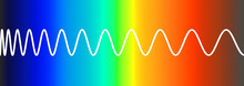Color Waves, Light Wave Form Illustration, Spectrum