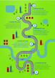 Business workflow roadmap, infographic flat lay style,  in A4 portrait format on natural landscape background with 5 check points