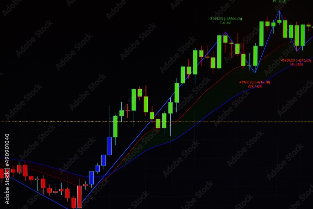 Stock Market Loss Trading Chart Investment Analysis Business Index ...