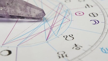 astrological chart zoom out with amethyst crystal.