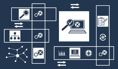 Concept of software testing
