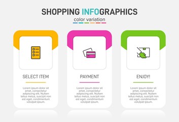 Concept of shopping process with 3 successive steps. Three colorful graphic elements. Timeline design for brochure, presentation, web site. Infographic design layout.