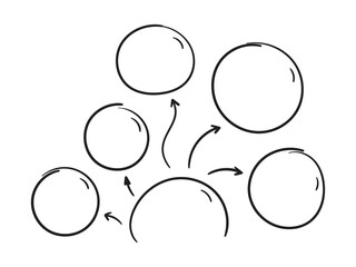 Wall Mural - five step diagram template. hand drawn round diagram template. hand drawn circles and arrows