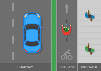 Wall Mural - Top view of sedan car on roadway, cyclist on bike lane and pedestrians on sidewalk. City road. Flat vector illustration template.