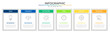 © Hero Design - Network rectangle infographic plan concept design vector with icons. Business timeline roadmap project template for presentation and report.