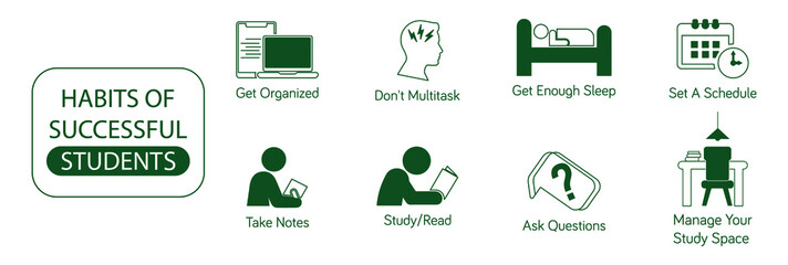 Canvas Print - habits of a successful student get organized, don't multitask, get enough sleep, set a schedule, tak