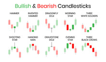 Japanese Candlestick Chart Bullish And Bearish System Indicator Design Template. Crypto, Stock And Forex Investment Trading Analysis.
