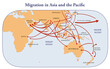 Map with the migration in the Asia and the Pacific