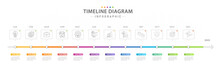 Infographic Template For Business. 12 Months Timeline Diagram Calendar With Modern Icons, Presentation Vector Infographic.