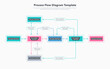 Simple modern template for process flow diagram. Flat design, easy to use for your website or presentation.
