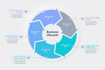 Aufkleber - Business lifecycle template with five colorful steps. Easy to use for your website or presentation.