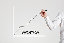 Businessman Hand Draws A Rising Line Graph With The Word Inflation. Rising Inflation And Economic Crisis