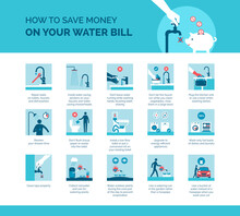 How To Save Money On Your Water Bill