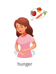 Poster - Hunger Diabetes Symptom Composition