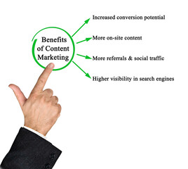 Wall Mural - four benefits of content marketing
