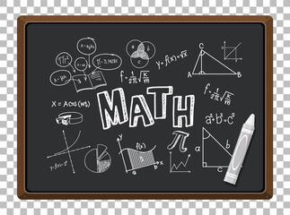 Poster - Math formula on blackboard isolated grid background