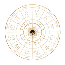 Horoscope Map Wheel Calendar Featuring Constellations And Astrology Signs With Moon.