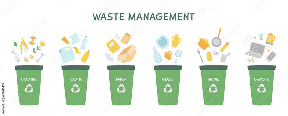 Waste management vector illustration. Garbage segregation. Recycling ...