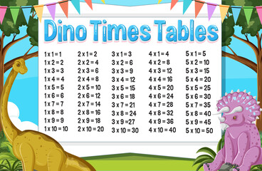 Sticker - Dino times tables with dinosaur background