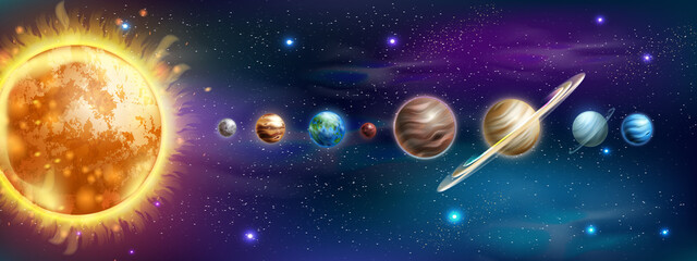 Solar system planet background, vector sun galaxy astrology Earth, Jupiter, Saturn infographic poster. Universe astronomy map, stars, cosmos, education realistic school banner. Solar system clipart