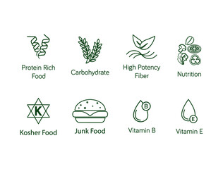 Poster - food quality icon set protein-rich food, carbohydrate, high potency fiber, nutrition, kosher food, junk food, vitamin b 