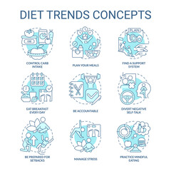 Diet trends turquoise concept icons set. Healthy lifestyle and eating. Weight control idea thin line color illustrations. Isolated symbols. Editable stroke. Roboto-Medium, Myriad Pro-Bold fonts used