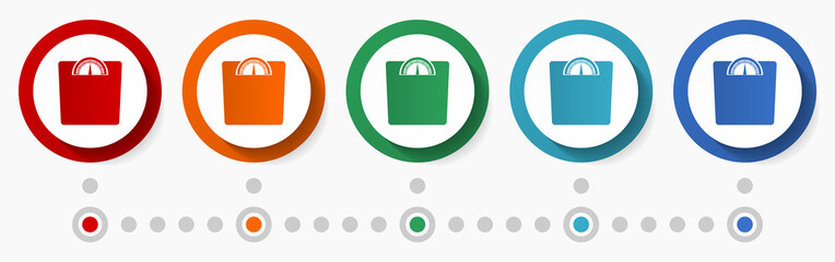 Aufkleber - Weight, scale concept vector icon set, flat design colorful buttons, infographic template in 5 color options