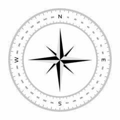 vector illustration compass face scale isolated on white background. circular protractor in flat sty