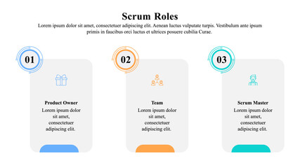 Wall Mural - infographic presentation template of agile scrum roles.