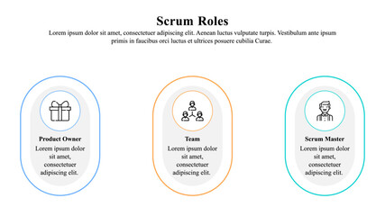 Wall Mural - infographic presentation template of agile scrum roles.